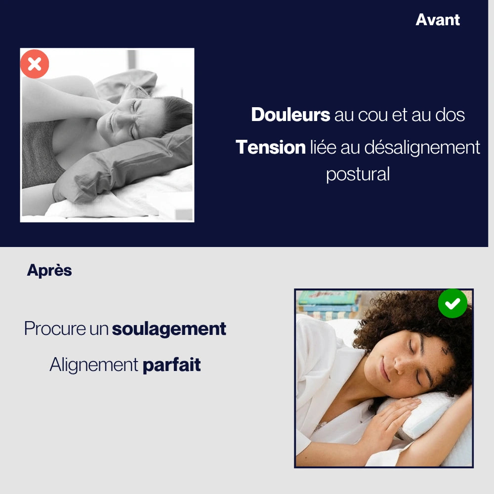 Oreiller ergonomique - Relaxis V.1