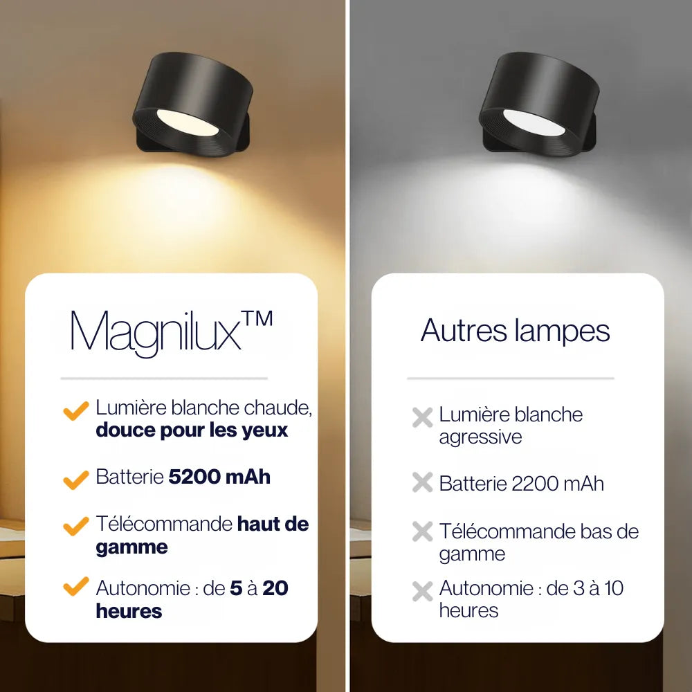 Magnilux™ – Applique murale magnétique