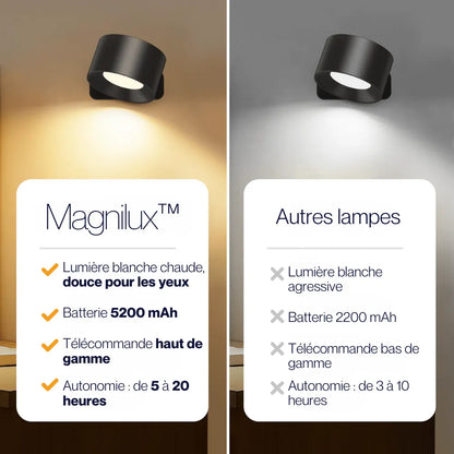Magnilux™ – Applique murale magnétique