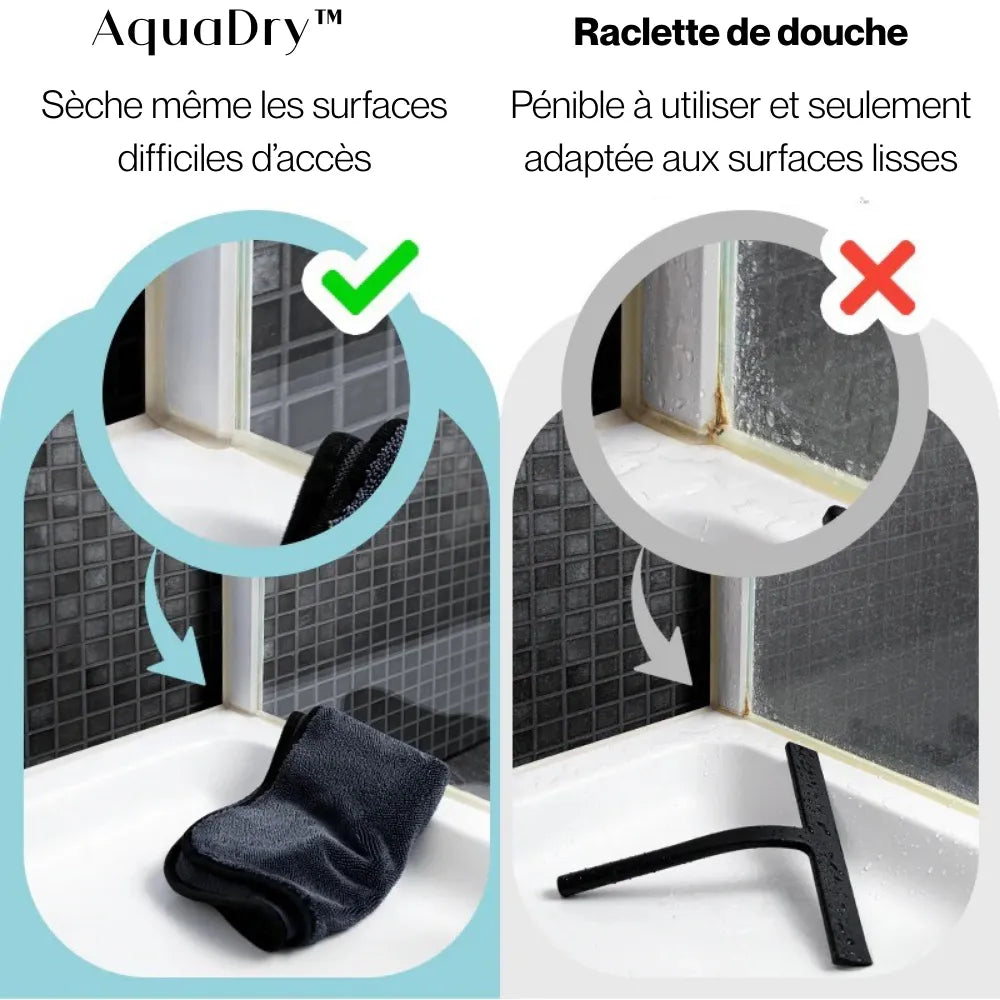 AquaDry™ – Chiffon microfibre ultra-absorbant