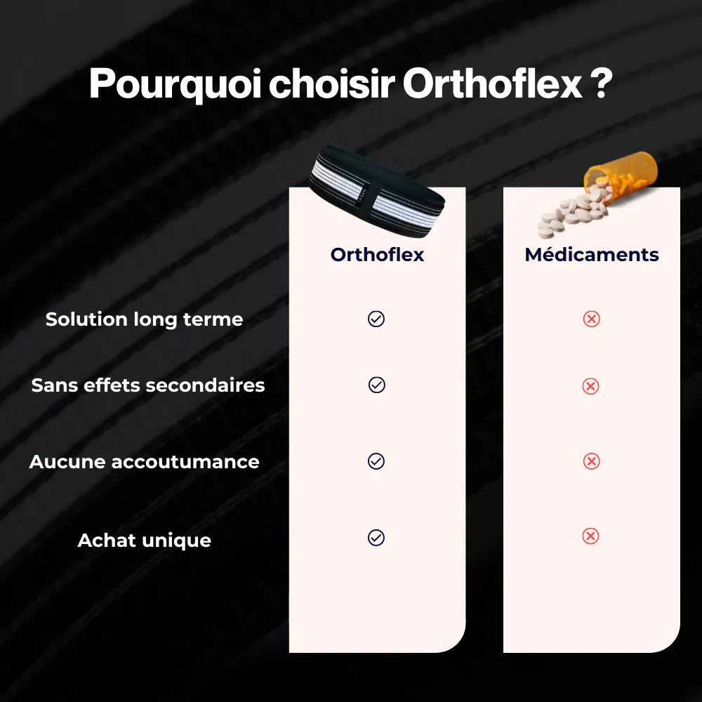 Ceinture lombaire - Orthoflex