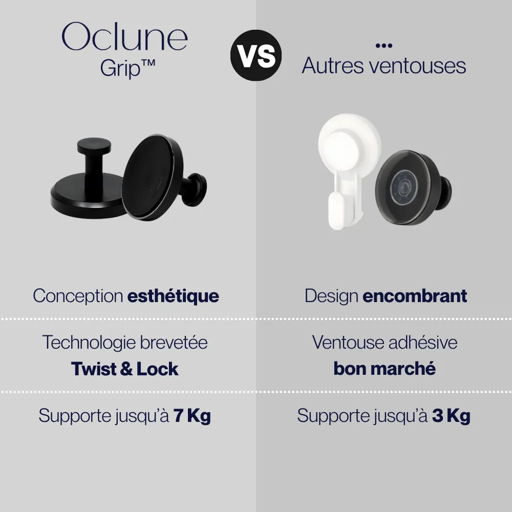 Grip™ - Pack de 4 crochets à ventouses