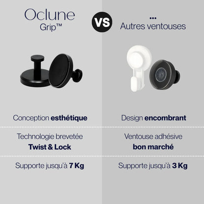 Grip™ - Pack de 4 crochets à ventouses