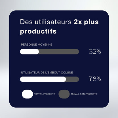 Embout buccal anti-ronflement