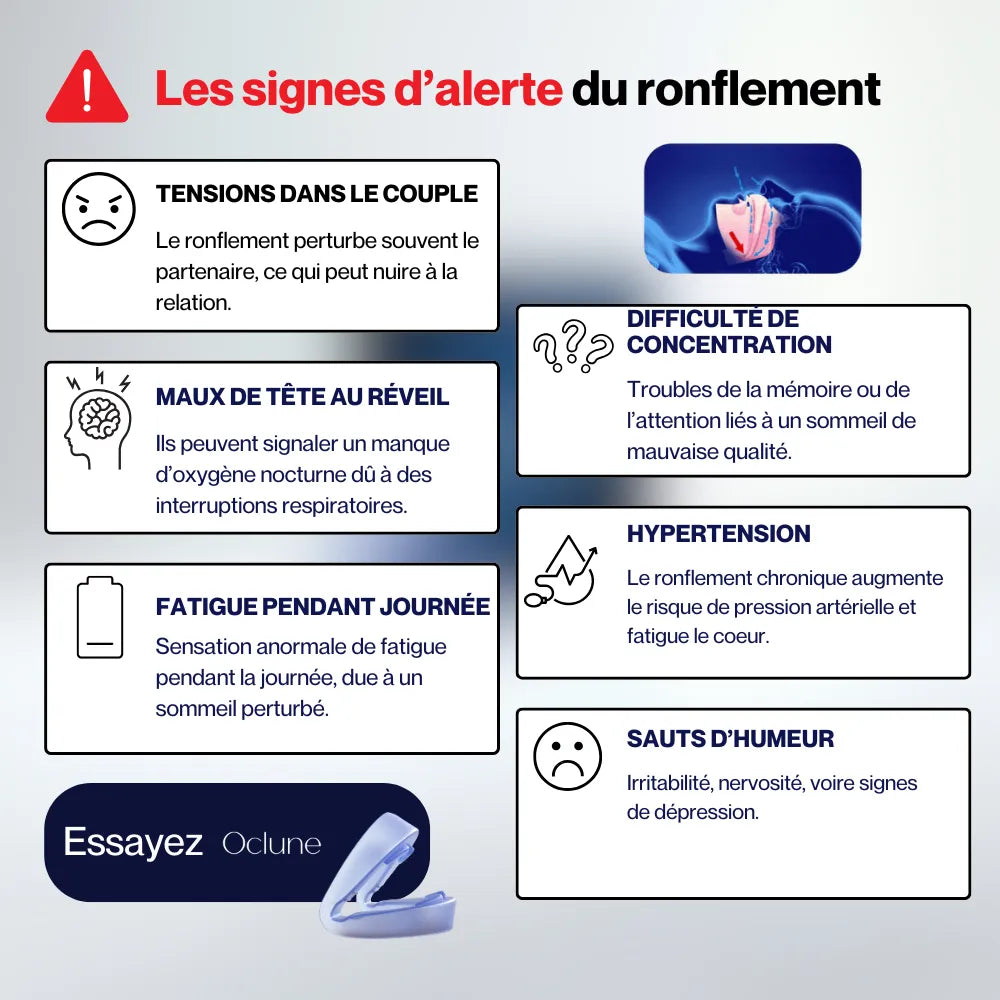 Embout buccal anti-ronflement