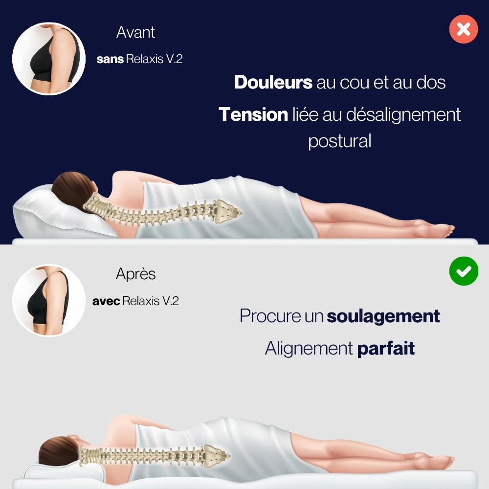 Oreiller ergonomique - Relaxis V.2