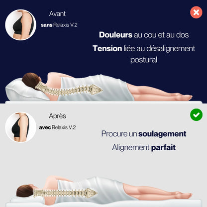 Oreiller ergonomique - Relaxis V.2